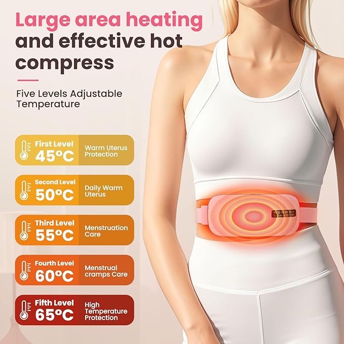 Gulfilo Intelligent Menstrual Pain Relief Heating Belt – USB Rechargeable Warm Belt for Women